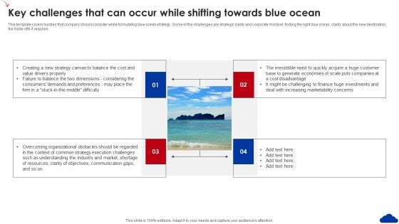 5 Step Guide For Transitioning To Blue Ocean Strategy Key Challenges That Can Occur While Shifting Diagrams PDF