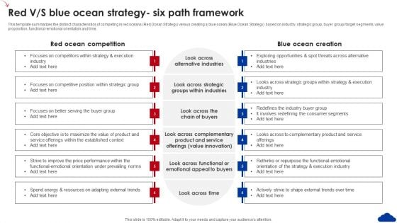 5 Step Guide For Transitioning To Blue Ocean Strategy Red V S Blue Ocean Strategy Six Path Framework Introduction PDF