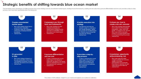 5 Step Guide For Transitioning To Blue Ocean Strategy Strategic Benefits Of Shifting Towards Blue Ocean Mockup PDF
