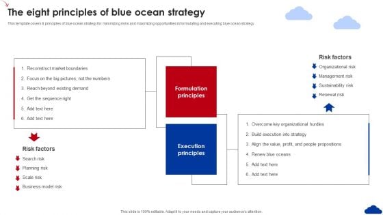 5 Step Guide For Transitioning To Blue Ocean Strategy The Eight Principles Of Blue Ocean Strategy Template PDF