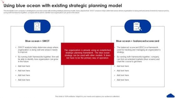 5 Step Guide For Transitioning To Blue Ocean Strategy Using Blue Ocean With Existing Strategic Planning Microsoft PDF