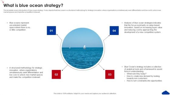 5 Step Guide For Transitioning To Blue Ocean Strategy What Is Blue Ocean Strategy Slides PDF