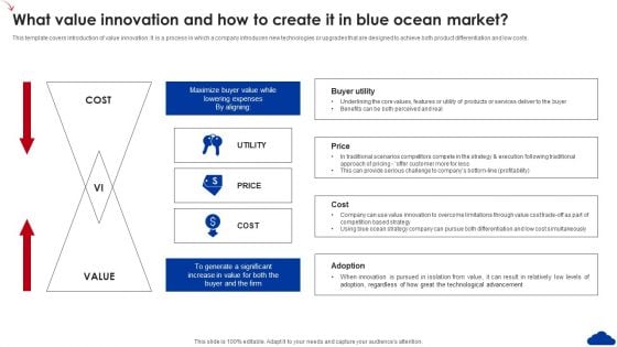 5 Step Guide For Transitioning To Blue Ocean Strategy What Value Innovation How Create It In Blue Infographics PDF