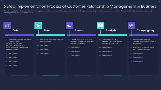5 Step Implementation Process Of Customer Relationship Management In Business Topics PDF 5 Step Implementation Process Of Customer Relationship Management In Business Topics PDF