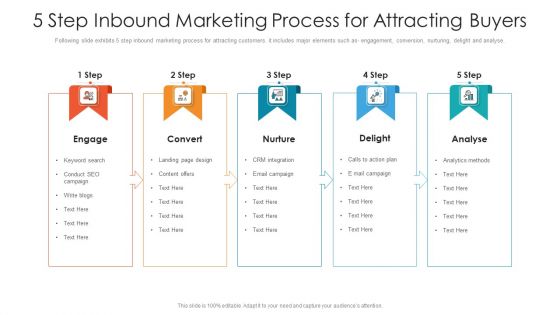 5 Step Inbound Marketing Process For Attracting Buyers Ppt PowerPoint Presentation Gallery Sample PDF 5 Step Inbound Marketing Process For Attracting Buyers Ppt PowerPoint Presentation Gallery Sample PDF