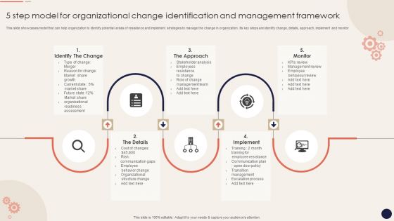 5 Step Model For Organizational Change Identification And Management Framework Clipart PDF