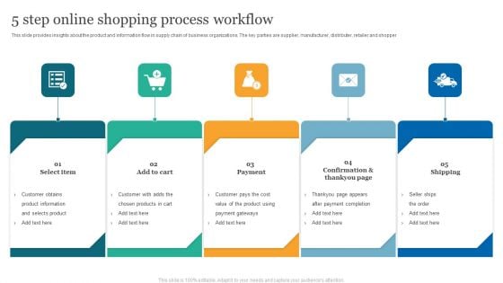 5 Step Online Shopping Process Workflow Information PDF