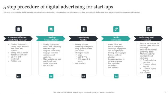 5 Step Procedure Of Digital Advertising For Start Ups Structure PDF