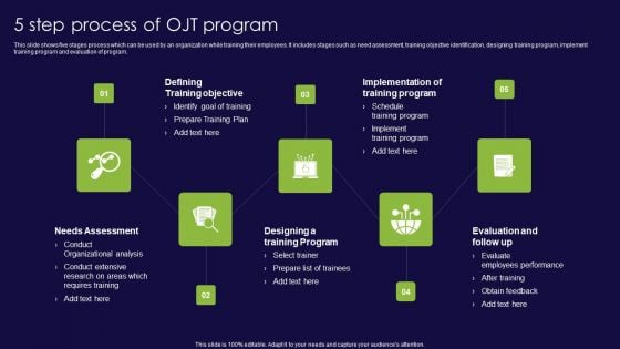 5 Step Process Of OJT Program Ppt PowerPoint Presentation File Images PDF 5 Step Process Of OJT Program Ppt PowerPoint Presentation File Images PDF