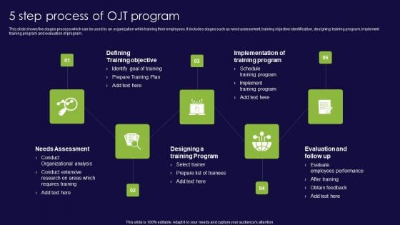 5 Step Process Of OJT Program Ppt PowerPoint Presentation File Images PDF