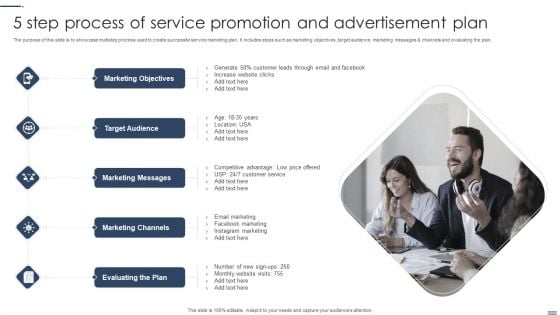 5 Step Process Of Service Promotion And Advertisement Plan Graphics PDF