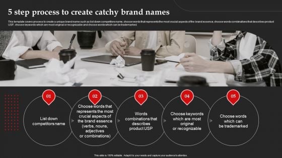 5 Step Process To Create Catchy Brand Names Brand Introduction Plan Formats PDF