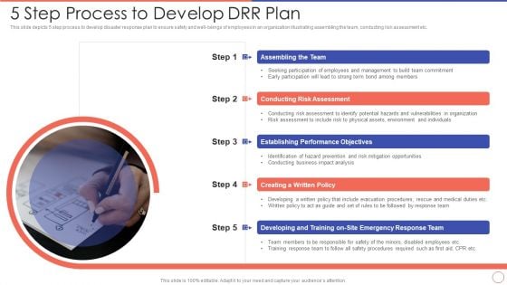 5 Step Process To Develop DRR Plan Ppt Gallery Guidelines PDF