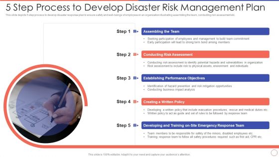 5 Step Process To Develop Disaster Risk Management Plan Icons PDF