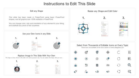 5 Step Process To Develop Disaster Risk Management Plan Icons PDF