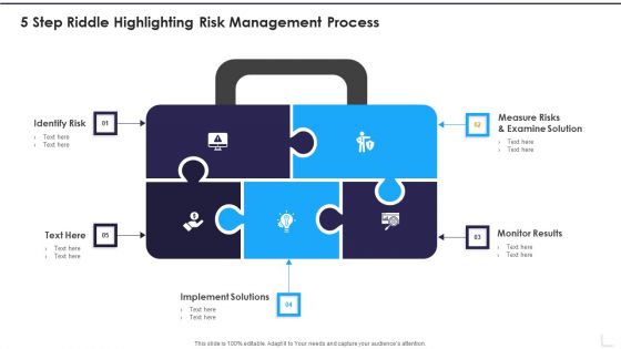 5 Step Riddle Highlighting Risk Management Process Themes PDF