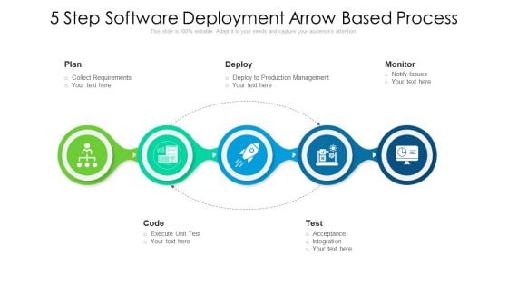 5 Step Software Deployment Arrow Based Process Ppt PowerPoint Presentation File Grid PDF