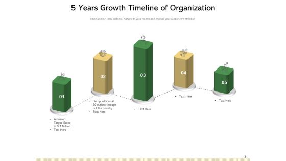 5 Step Timeline Organization Growth Sales Ppt PowerPoint Presentation Complete Deck