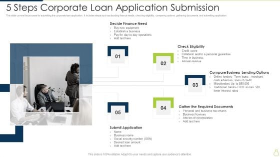 5 Steps Corporate Loan Application Submission Graphics PDF