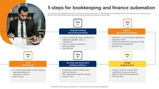 5 Steps For Bookkeeping And Finance Automation Template PDF