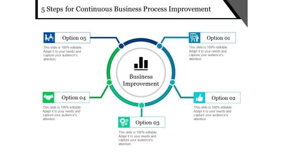 5 Steps For Continuous Business Process Improvement Ppt PowerPoint Presentation Slides Format Ideas