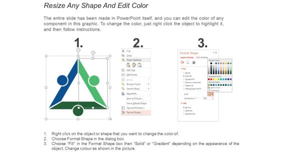 5 Steps For Continuous Business Process Improvement Ppt PowerPoint Presentation Slides Format Ideas
