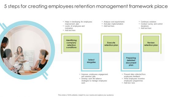 5 Steps For Creating Employees Retention Management Framework Place Ppt File Show PDF