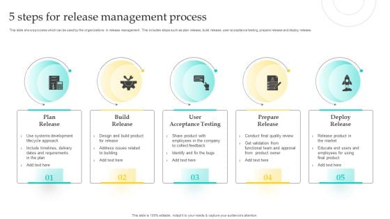 5 Steps For Release Management Process Diagrams PDF