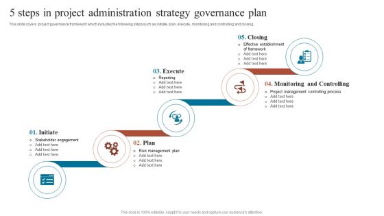 5 Steps In Project Administration Strategy Governance Plan Guidelines PDF 5 Steps In Project Administration Strategy Governance Plan Guidelines PDF