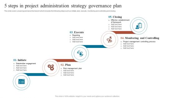 5 Steps In Project Administration Strategy Governance Plan Guidelines PDF