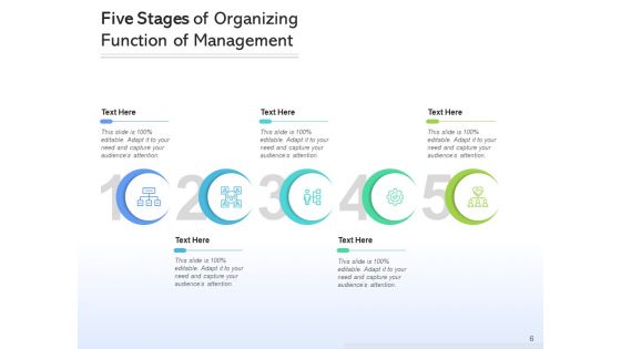 5 Steps Management Organizing Ppt PowerPoint Presentation Complete Deck