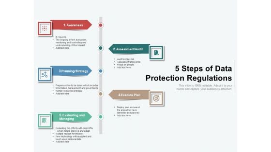 5 Steps Of Data Protection Regulations Ppt PowerPoint Presentation Summary Themes PDF