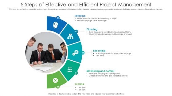 5 Steps Of Effective And Efficient Project Management Ppt PowerPoint Presentation File Layouts PDF