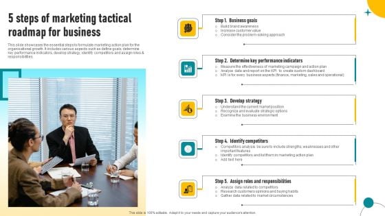 5 Steps Of Marketing Tactical Roadmap For Business Demonstration PDF 5 Steps Of Marketing Tactical Roadmap For Business Demonstration PDF
