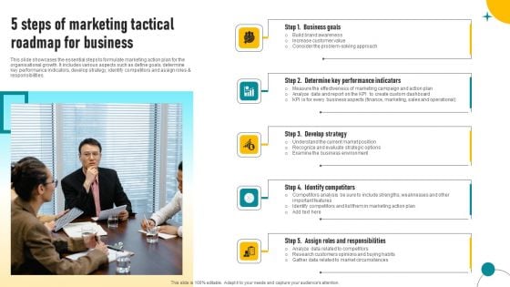 5 Steps Of Marketing Tactical Roadmap For Business Demonstration PDF