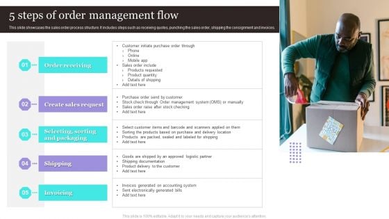 5 Steps Of Order Management Flow Clipart PDF