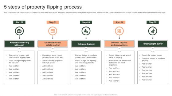 5 Steps Of Property Flipping Process Ppt PowerPoint Presentation Gallery Pictures PDF