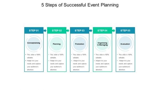 5 Steps Of Successful Event Planning Ppt PowerPoint Presentation Outline Aids