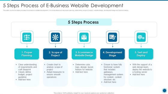 5 Steps Process Of E Business Website Development Structure PDF