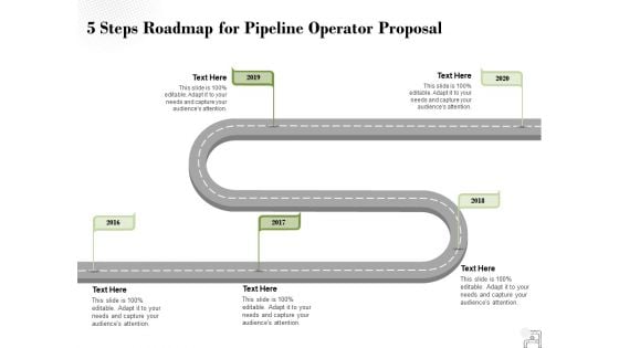 5 Steps Roadmap For Pipeline Operator Proposal Ppt PowerPoint Presentation Show Example Introduction