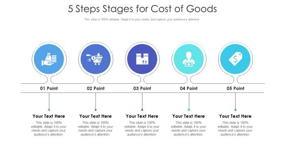 5 Steps Stages For Cost Of Goods Ppt PowerPoint Presentation File Gridlines PDF