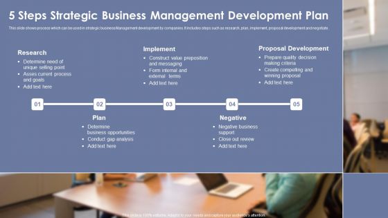 5 Steps Strategic Business Management Development Plan Ideas PDF