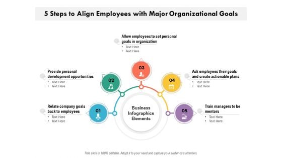 5 Steps To Align Employees With Major Organizational Goals Ppt PowerPoint Presentation Slides Structure PDF