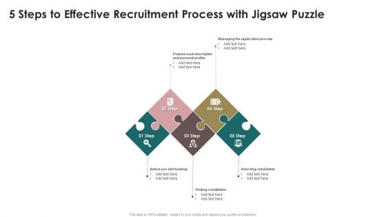 5 Steps To Effective Recruitment Process With Jigsaw Puzzle Pictures PDF