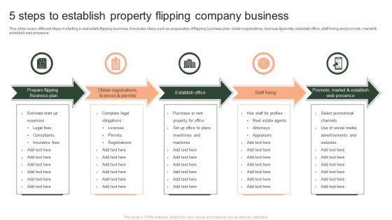 5 Steps To Establish Property Flipping Company Business Ppt Summary Graphics Pictures PDF 5 Steps To Establish Property Flipping Company Business Ppt Summary Graphics Pictures PDF