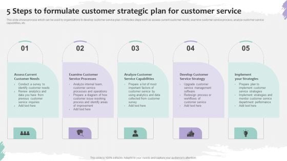 5 Steps To Formulate Customer Strategic Plan For Customer Service Topics PDF