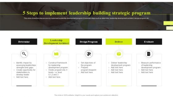 5 Steps To Implement Leadership Building Strategic Program Ppt Layouts Clipart Images PDF 5 Steps To Implement Leadership Building Strategic Program Ppt Layouts Clipart Images PDF