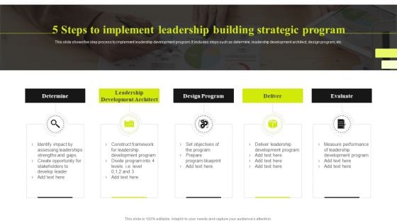 5 Steps To Implement Leadership Building Strategic Program Ppt Layouts Clipart Images PDF