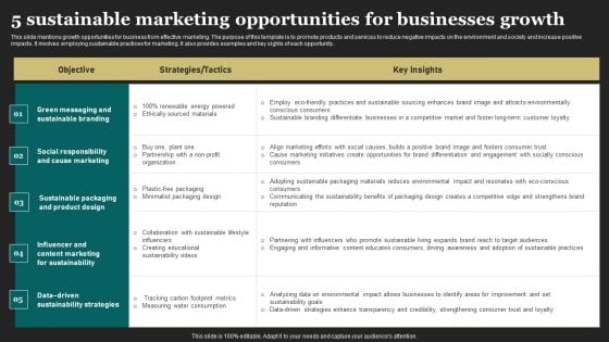 5 Sustainable Marketing Opportunities For Businesses Growth Mockup PDF