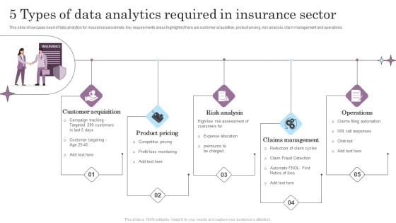 5 Types Of Data Analytics Required In Insurance Sector Background PDF 5 Types Of Data Analytics Required In Insurance Sector Background PDF